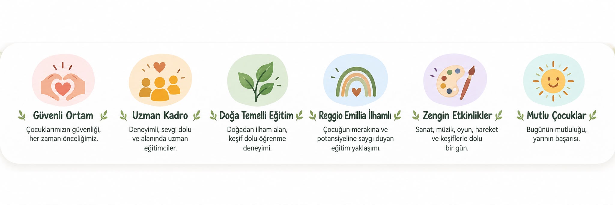 Bir’iz eğitim yaklaşımının altı temel alanı